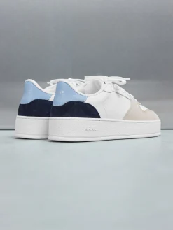 Arena Trainer - Ocean